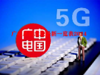 广电系概念股最新一览表2024