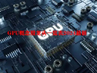 GPU概念股龙头一览表2024最新