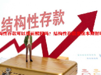 结构性存款可以提前赎回吗？结构性存款是保本理财吗？