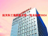 航天科工集团概念股一览表最新2024