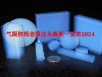 气凝胶概念股龙头最新一览表2024