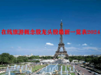 在线旅游概念股龙头股最新一览表2024