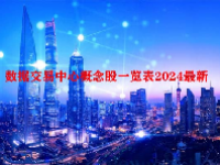 数据交易中心概念股一览表2024最新