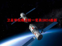 卫星导航概念股一览表2024最新