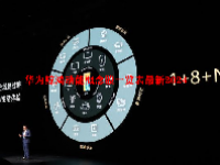 华为鲸鸿动能概念股一览表最新2024