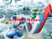 医药商业概念股一览表最新2024