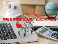 跨境电商板块龙头股一览表2024最新