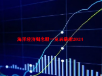 海洋经济概念股一览表最新2024