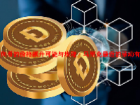 狗狗币的价格飙升可能与埃隆·马斯克最近的举动有关