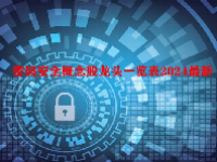 密码安全概念股龙头一览表2024最新