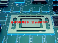 存储芯片概念股一览表最新2024