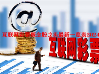 互联网彩票概念股龙头最新一览表2024
