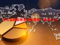 多元金融板块龙头股最新一览表2024