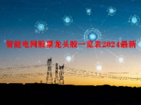 智能电网股票龙头股一览表2024最新