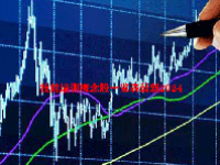 技能培训概念股一览表最新2024
