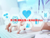 医疗检测概念股一览表最新2024