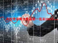 高校背景概念股最新一览表2024