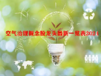 空气治理概念股龙头最新一览表2024