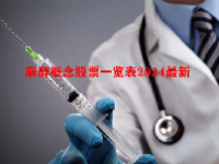 麻醉概念股票一览表2024最新