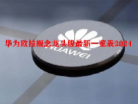 华为欧拉概念龙头股最新一览表2024
