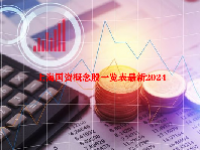 上海国资概念股一览表最新2024