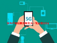 华为产业链概念股龙头一览最新2024