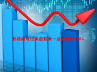 新能源电控概念股票一览表最新2024