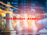 数字贸易概念股龙头一览表最新2024
