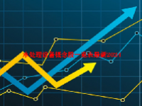 水处理设备概念股一览表最新2024