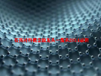 石英材料概念股龙头一览表2024最新