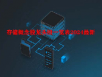 存储概念股龙头股一览表2024最新