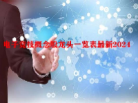 电子竞技概念股龙头一览表最新2024