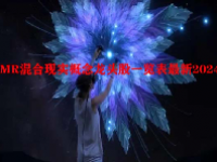 MR混合现实概念龙头股一览表最新2024