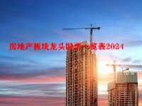 房地产板块龙头股票一览表2024