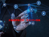 房屋租赁概念股一览表2024最新