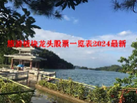 旅游板块龙头股票一览表2024最新