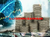 土耳其里拉持续贬值出现紧缩通胀