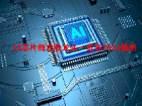 AI芯片概念股龙头一览表2024最新