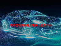 汽车智能网联概念股票一览表2024