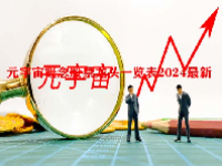 元宇宙概念股票龙头一览表2024最新