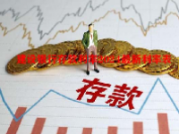 建设银行存款利率2024最新利率表