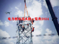 电力板块龙头股一览表2024