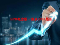 SPD概念股一览表2024最新