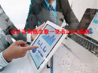 设计咨询概念股一览表2024最新
