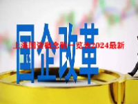 上海国资概念股一览表2024最新