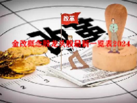 金改概念股龙头股最新一览表2024