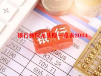银行板块龙头股一览表2024