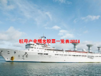 航母产业概念股票一览表2024