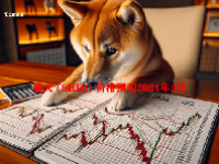 柴犬 (SHIB) 价格预测2024年2月