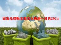固废处理概念股龙头最新一览表2024